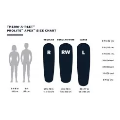 Therm-a-Rest ProLite Apex Self-inflating Camping Mat -Outdoors Shop 20 sizechart prolite apex