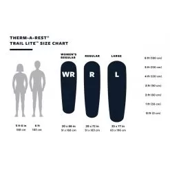 Therm-A-Rest Trail Lite Self-inflating Camping Mat -Outdoors Shop 20 sizechart trail lite