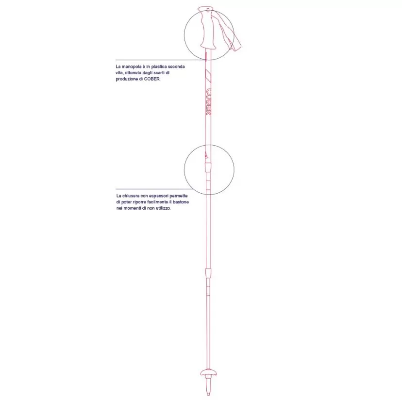 Cober Abies Telescopic Trekking Poles 5 Cober Abies Telescopic Trekking Poles - Image 3
