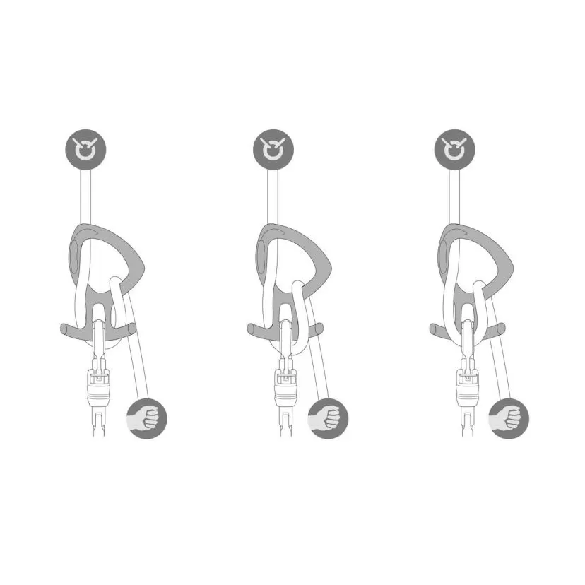 Petzl Pirana Club Descender For Canyoning 6 Petzl Pirana Club Descender For Canyoning - Image 4