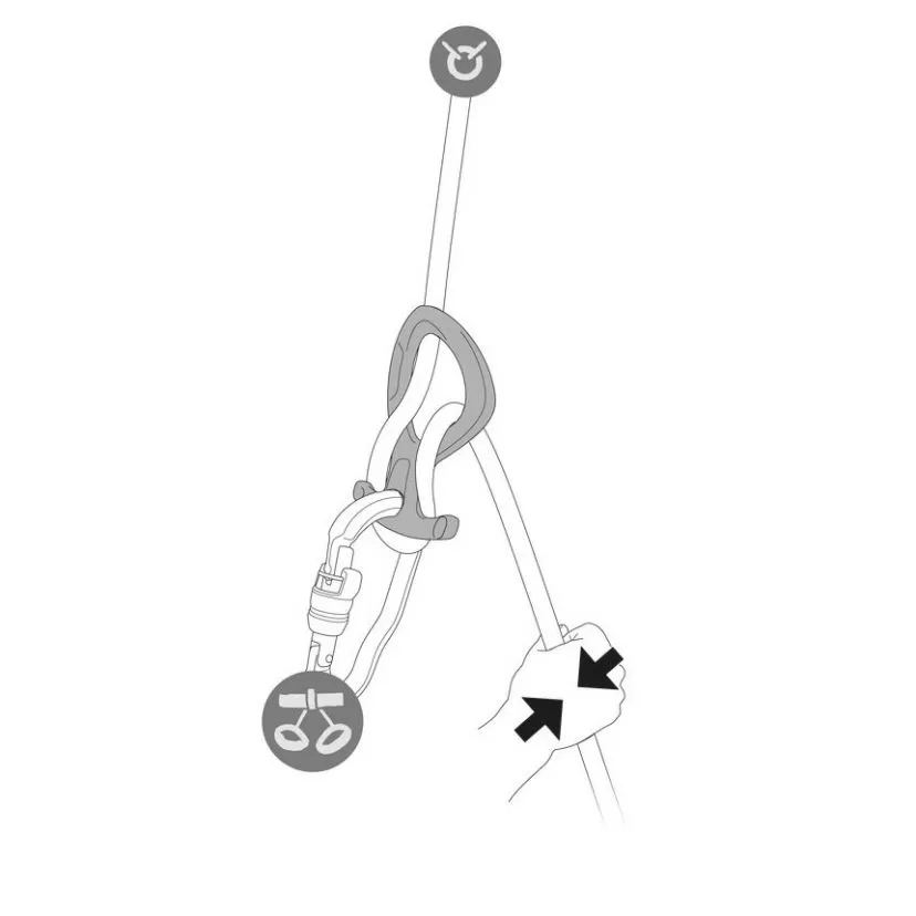 Petzl Pirana Club Descender For Canyoning 7 Petzl Pirana Club Descender For Canyoning - Image 5