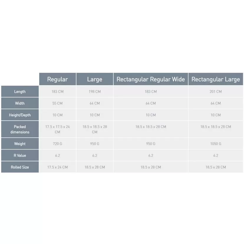 Sea To Summit Ether Light XT Extreme Inflatable Camping Mats 6 Sea To Summit Ether Light XT Extreme Inflatable Camping Mats - Image 4