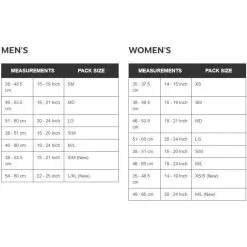 Osprey Talon 36 Trekking And Mountaineering Backpack -Outdoors Shop osprey size chart 3