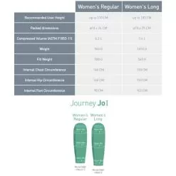 Sea To Summit Journey JoI Women Sleeping Bag -Outdoors Shop sea to summit size chart journey joi