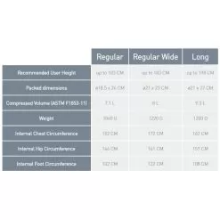 Sea To Summit Trailhead ThII Sleeping Bag -Outdoors Shop sea to summit size chart trailhead thii