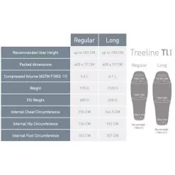 Sea To Summit Treeline TII Sleeping Bag -Outdoors Shop sea to summit size chart treeline tii