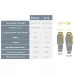 Sea To Summit Spark SpII Sleeping Bag 17 Sea To Summit Spark SpII Sleeping Bag -Outdoors Shop sea to summit spark spii size chart