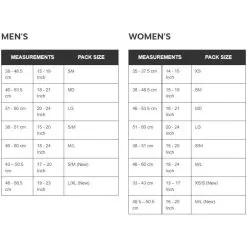 Osprey Exos 38 Trekking Backpack -Outdoors Shop size chart duro6 6