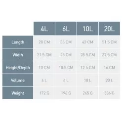 Sea To Summit Watercell X Water Tank Bag -Outdoors Shop sts watercell x size chart