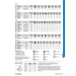 CAMP K Air Multi-use Gloves -Outdoors Shop taglie guanti 7